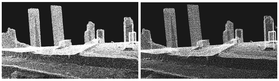 varying resolution
