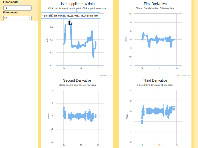 Screenshot of an interactive tool created during the project.