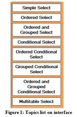 DB-Tutor: SQL Generation